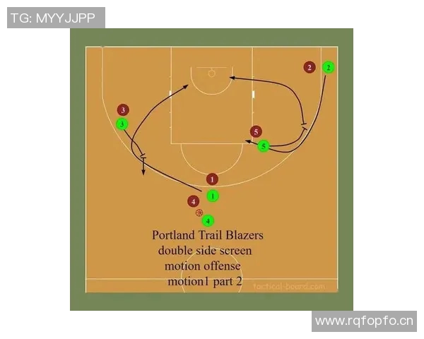 深入分析西安篮球队盯防战术的特点与应用效果 深入分析西安篮球队盯防战术的特点与应用效果