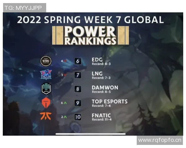 热议和平精英EDG团队协作变革如何提升战斗力与战术执行力 热议和平精英EDG团队协作变革如何提升战斗力与战术执行力