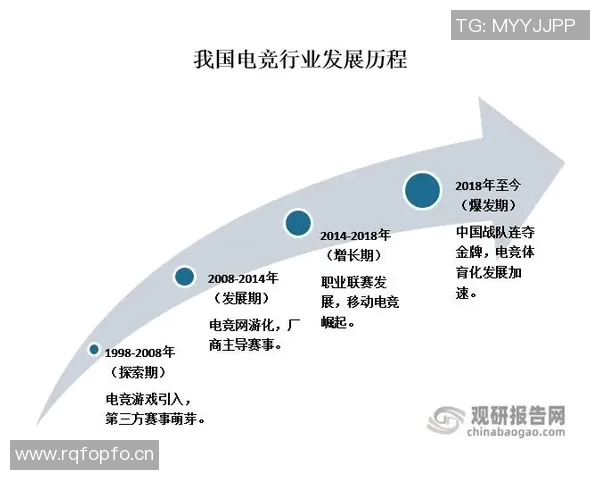 《探索体育竞技游戏的未来发展与创新趋势》